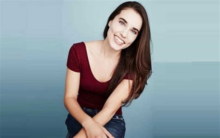 Alix Angelis: 10 Facts You Should Know About