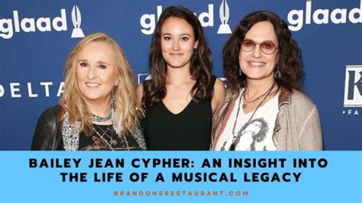 Bailey Jean Cypher Wiki, Age, Parents, Family, Siblings, Height, Net Worth, Occupation and Instagram