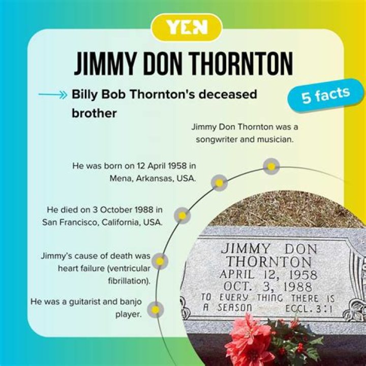 Billy Bob Thornton Siblings: Meet Jimmy Don Thornton, John David Thornton, and James Bean Thornton