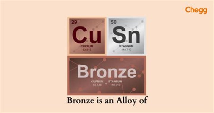 Bronze is a mixture of