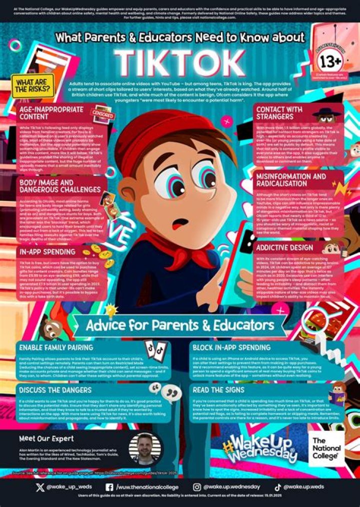 Callibacon TikTok Reddit: Facts To Know About TikTok Star