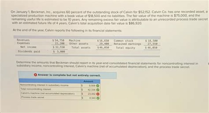 Calvin Lockhart Net Worth, Income, Salary, Earnings, Biography