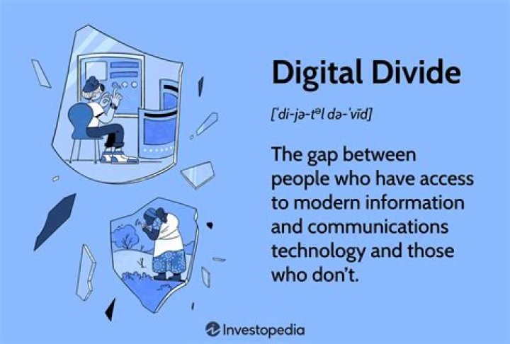Characteristics of digital divide