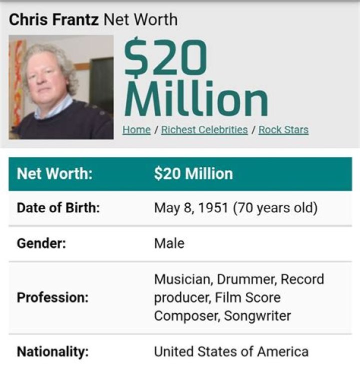 Chris Frantz’s Net Worth, Biography, Career, Awards, Fact and Life Story