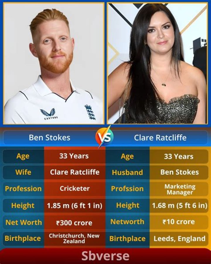 Clare Ratcliffe Wiki, Biography, Age,【 Ben Stokes Wife 】, Net Worth