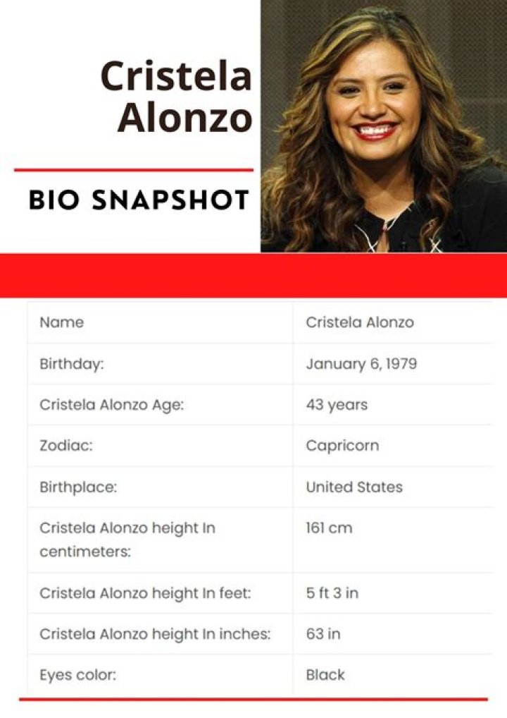 Cristela Alonzo Biography, Age, Husband, Family, Early life, Net worth, Body facts