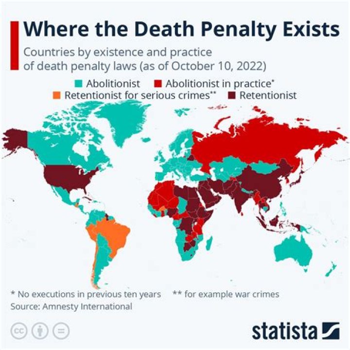 Death Penalty: Top 10 Countries With Death Sentence