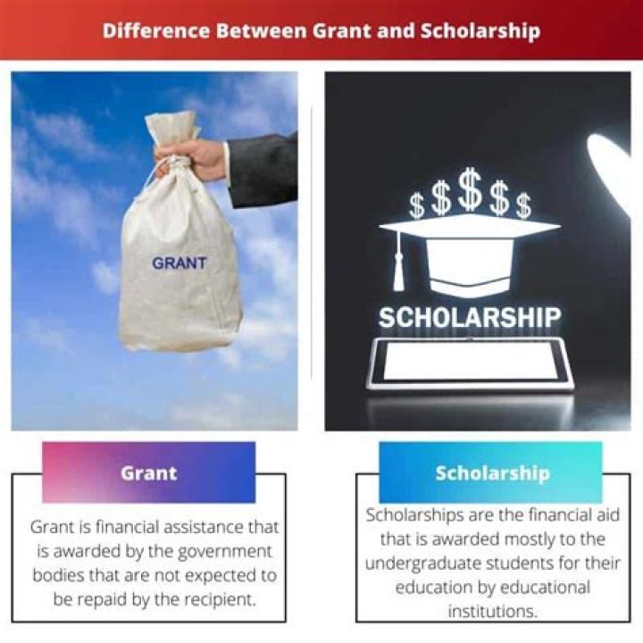 Difference between grant and scholarship