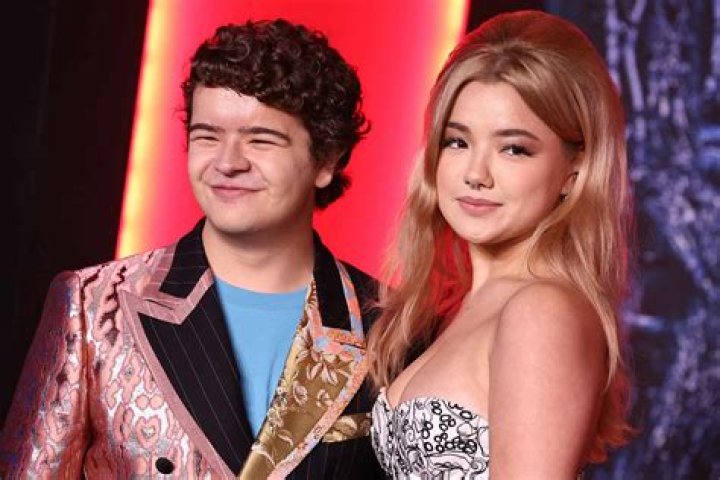 Elizabeth Yu Movies and TV Shows, Age, Height, Instagram