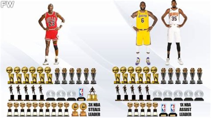 Essad Youniss’s biography, net worth, fact, career, awards and life story