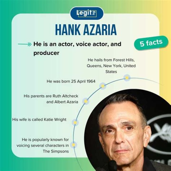 Hank Azaria: Wife, net worth, tattoos, smoking & body facts