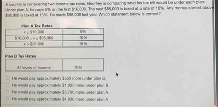 How Much Money Does Geoffrey Thorne Make? Latest Geoffrey Thorne Net Worth Income Salary