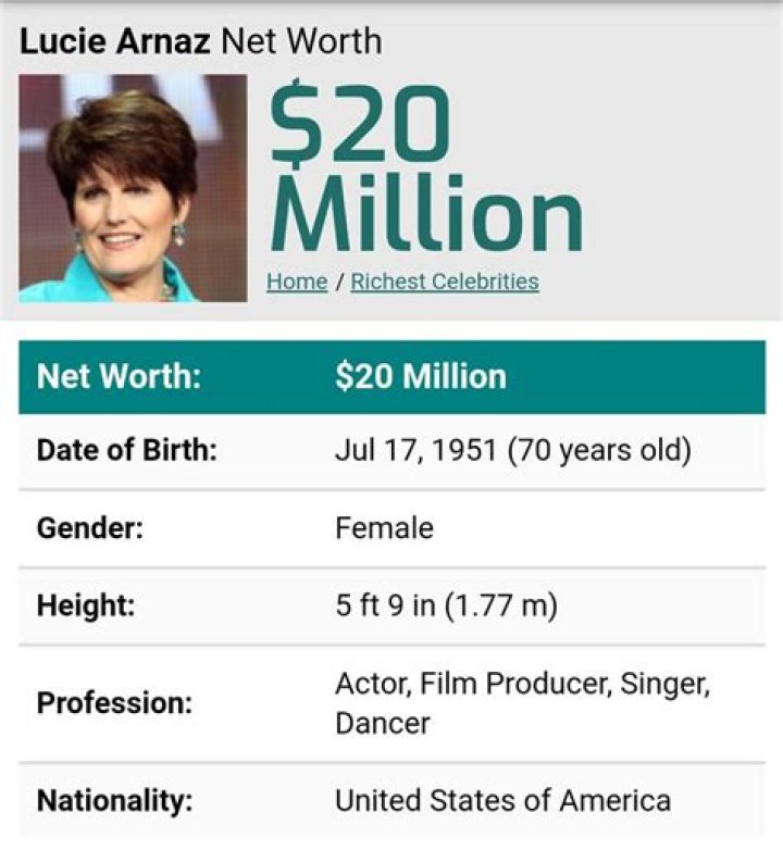 How Much Money Does Lucie Arnaz Make? Latest Lucie Arnaz Net Worth Income Salary
