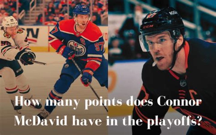 How old was Connor McDavid when he was drafted? How many hat tricks does Connor McDavid have?