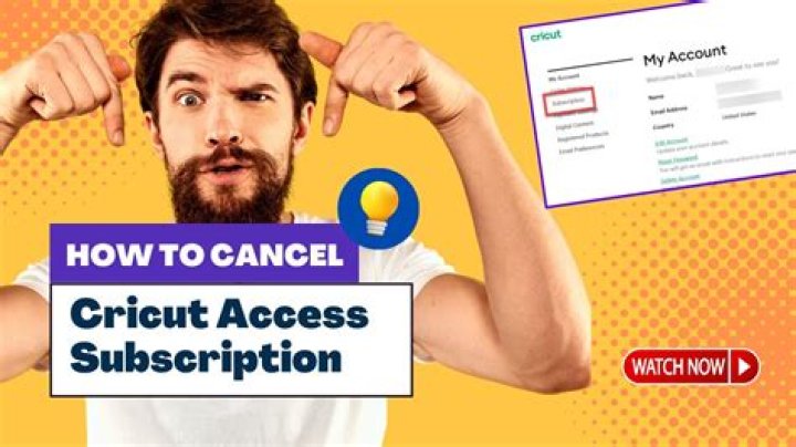 How to cancel cricut membership