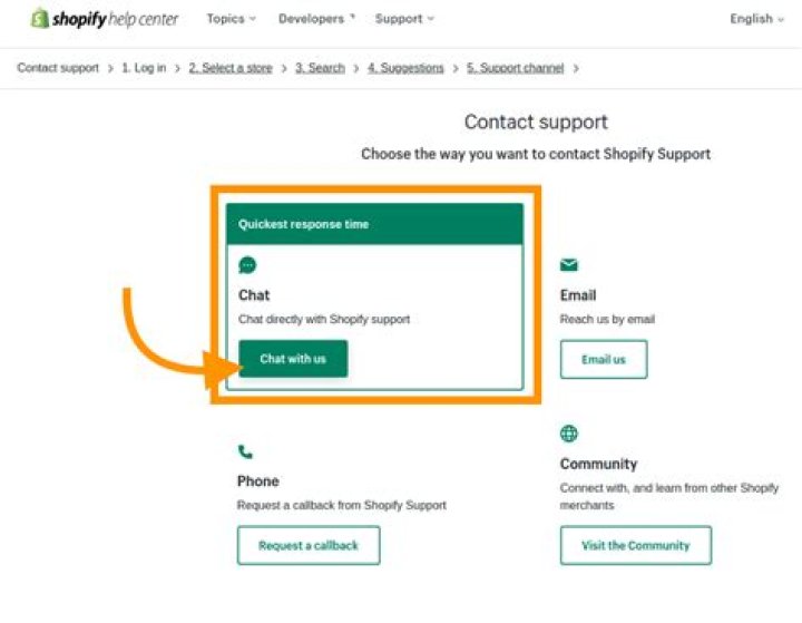 How to contact shopify support