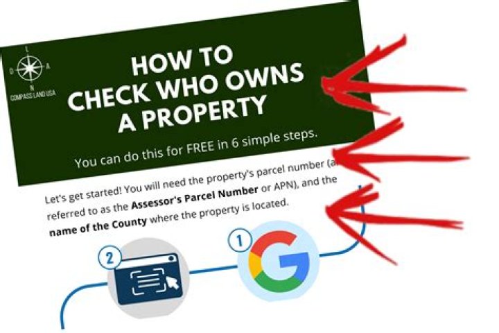 How to Find Out Who Owns a Property for Free