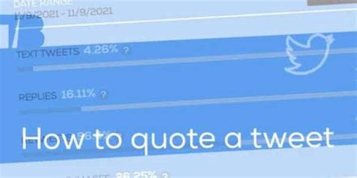 How to quote yourself on twitter