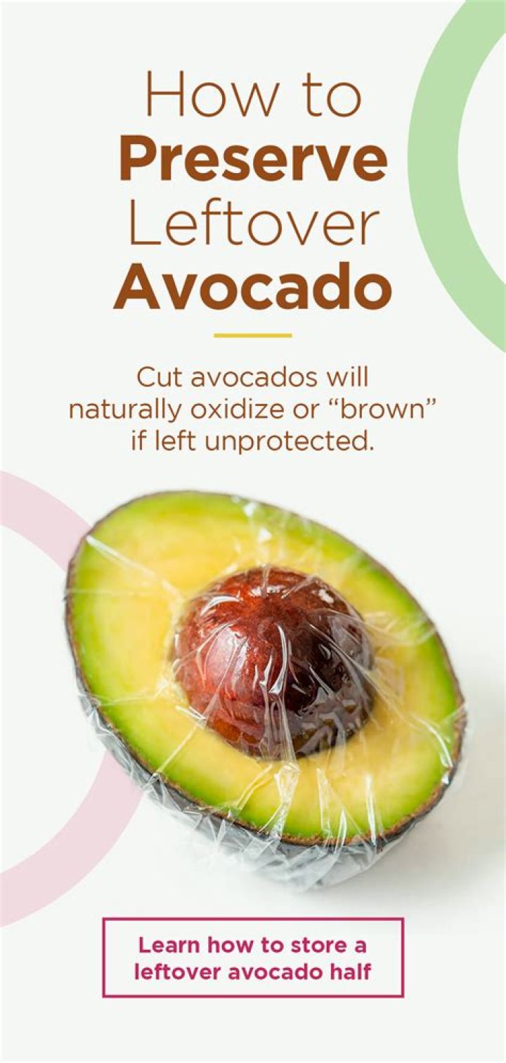 How to store leftover avocado