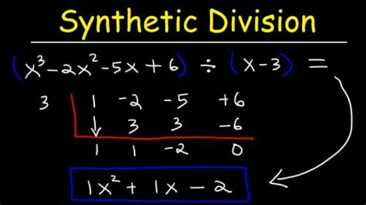 How to use synthetic division