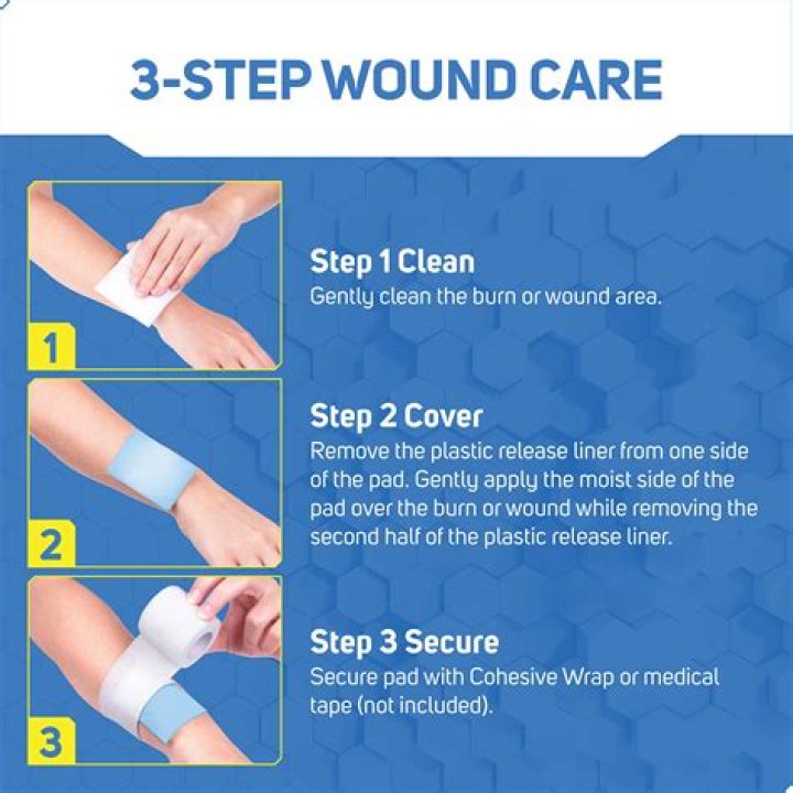 How to wash ace bandage