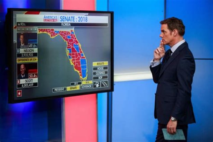 Is Bill Hemmer From Fox News Sick? Fans Wonder If He Is On A Vacation As He Is Not On Air Tonight