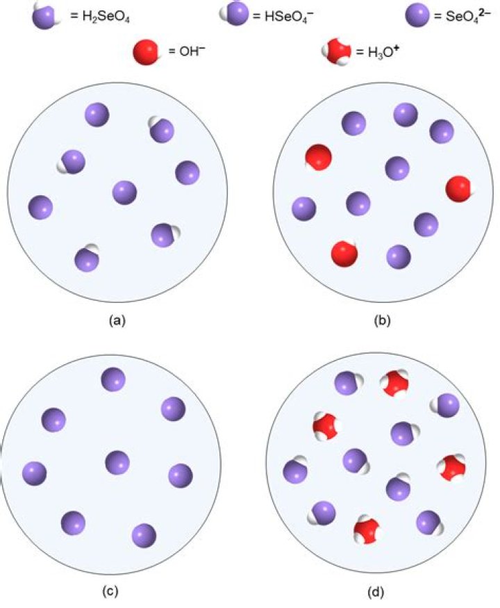 Is ca oh 2 solid or aqueous