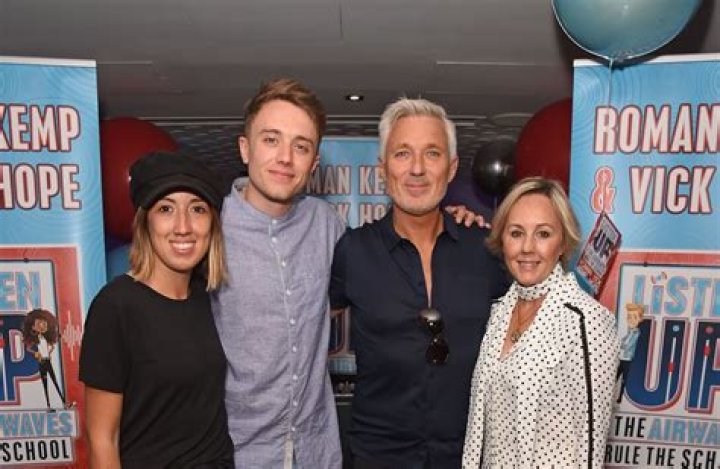 Is William Lee-Kemp Related to Martin Kemp? Family Details To Explore