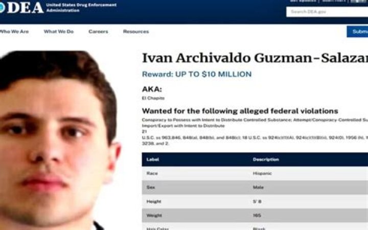 Ivan Archivaldo Guzman Bio, Age, Siblings, Family, Net worth, El Chapo son’s Arrested
