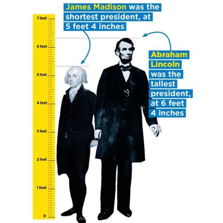 James Eckhouse Height: How tall is James Eckhouse?