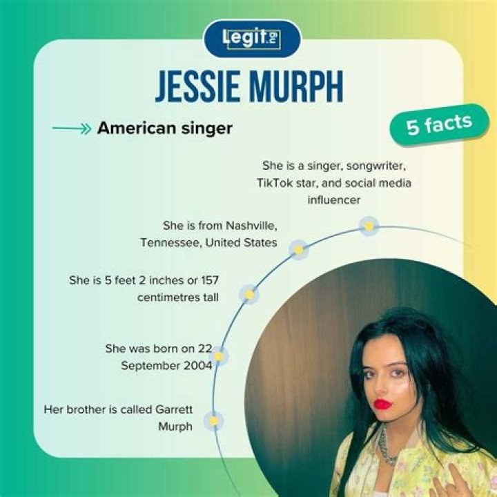 Jessie Murph Bio, Wiki, Age, Height, Parents, Boyfriend, Songs, and Net Worth