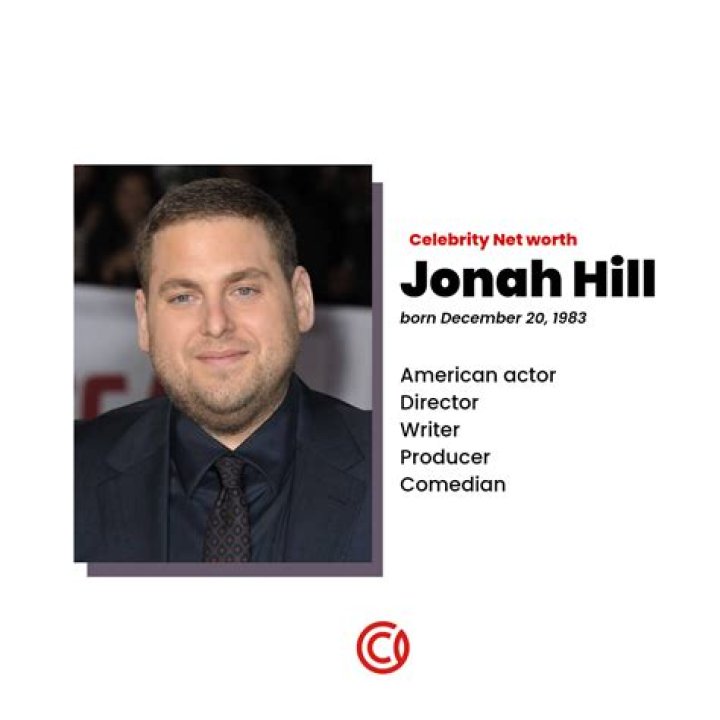 Jonah Adelman Net Worth, Income, Salary, Earnings, Biography