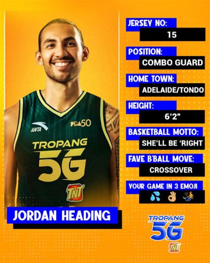 Jordan Heading Height Age: How Old Tall Is He?