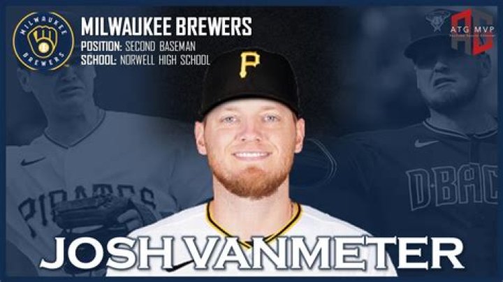 Josh VanMeter Salary: How Much Does He Makes?