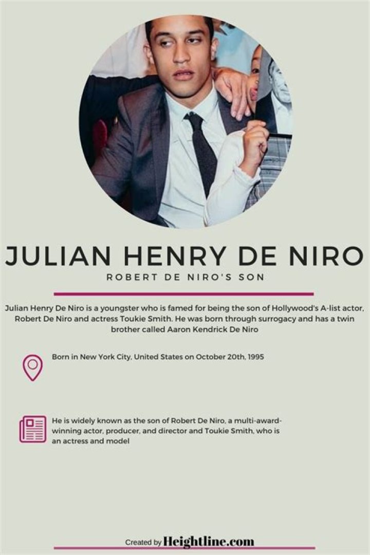 Julian Henry De Niro Biography and Facts About Robert De Niro’s Son