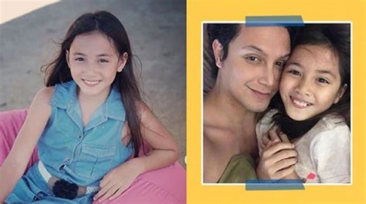 Keira Claire Ballesteros Age: Everything To Know About Paolo Ballesteros Daughter