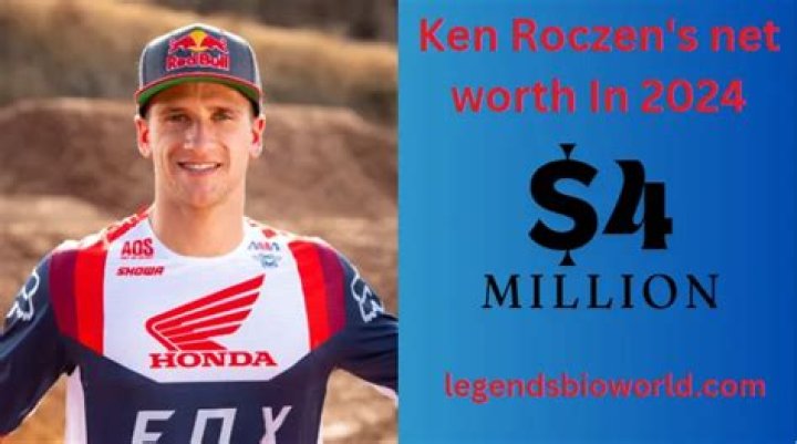 Ken Roczen Net Worth, Income, Salary, Earnings, Biography