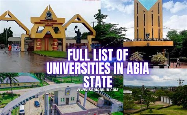 List of Universities in Abia State