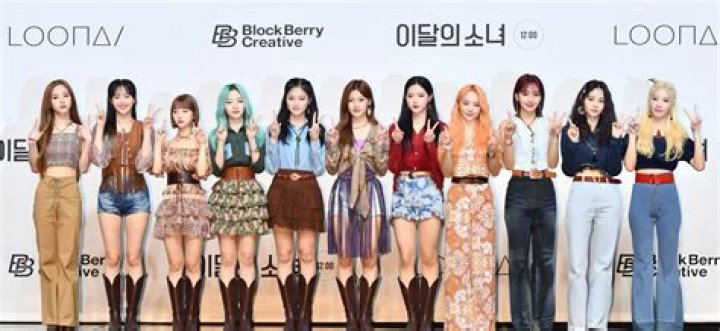 LOONA Members (Korean Pop Band) Wiki, Profile, Height, Bio, Weight, Measurements, Family, Boyfriend, Net Worth, Facts