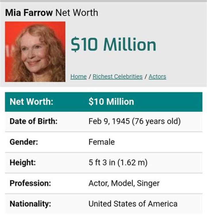 Mia Farrow Net Worth, Income, Home, Cars & more