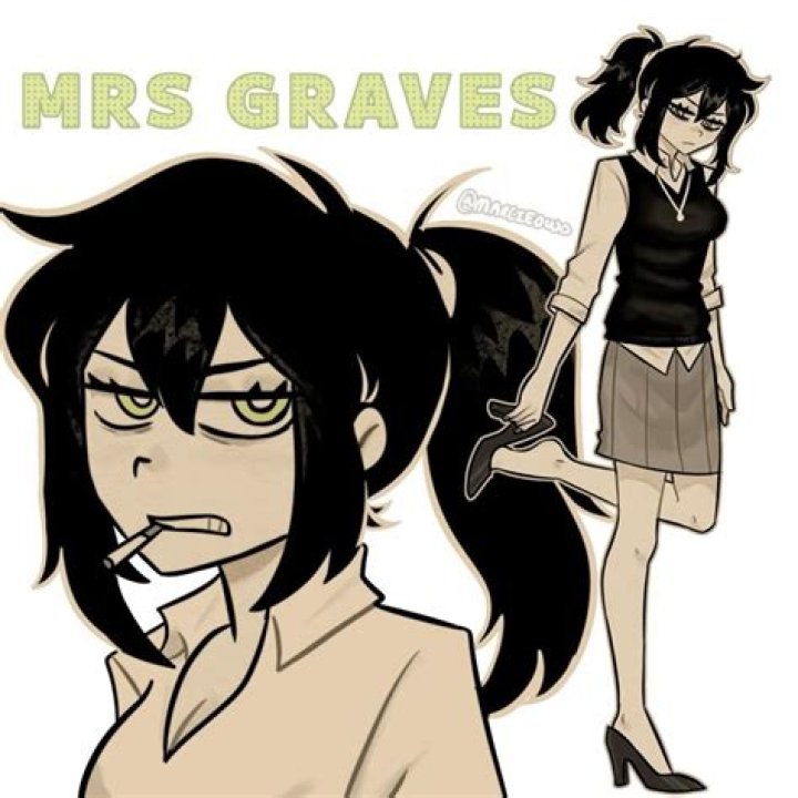 Michale Graves Age, Wikipedia, Biography, Height, Weight, Net Worth and more