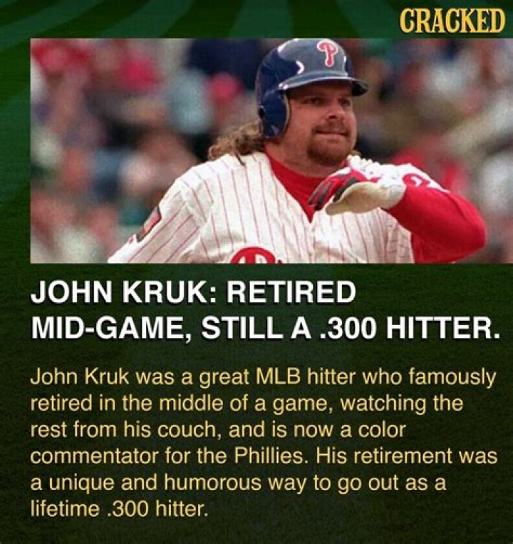 MLB John Kruk Weight Loss Journey And Reasons With His Before And After Photos