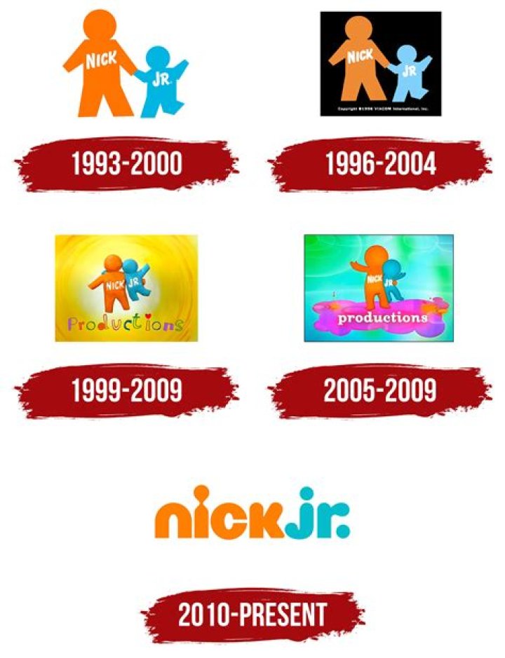 Nick Pivetta Age, Height, Contract, Salary, Trade, Nationality, What happened to Nick Pivetta?