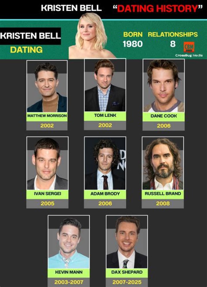 Ozark: Is Katrina Lenk Married? Relationship Timeline Of Versatile Actress