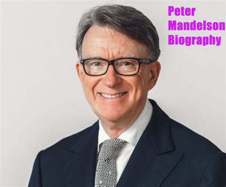 Peter Graves’s biography, fact, career, awards, net worth & life story