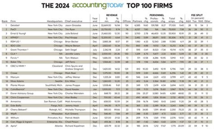 Ras Kass Net Worth, Income, Salary, Earnings, Biography