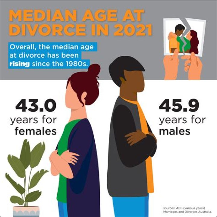 Regina Turner Apparently Had A Secret Life – Are The Divorce Rumors True?