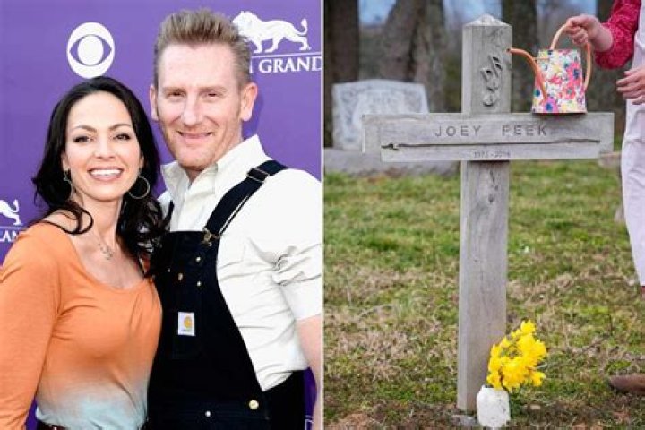 Rory Feek Net Worth, Income, Salary, Earnings, Biography
