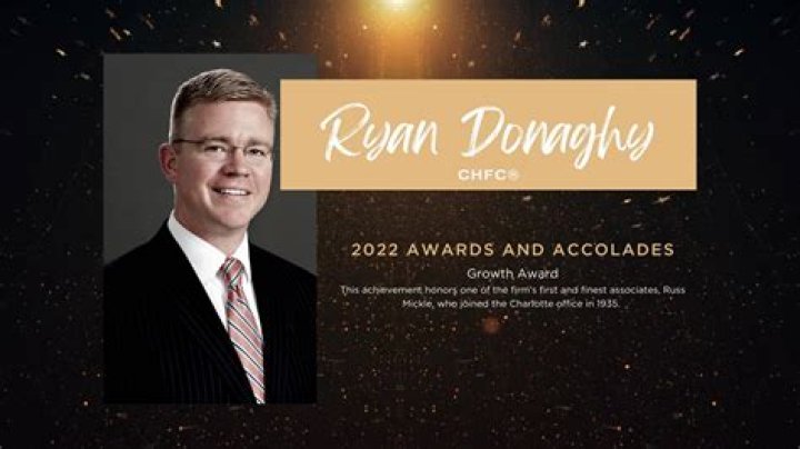 Ryan Donaghy Net Worth, How Rich Is Deeno Founder?
