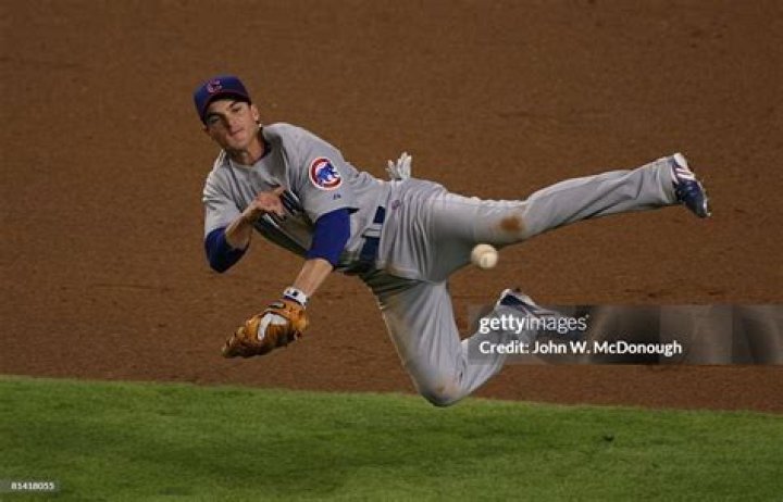 Ryan Theriot Net Worth, Income, Salary, Earnings, Biography